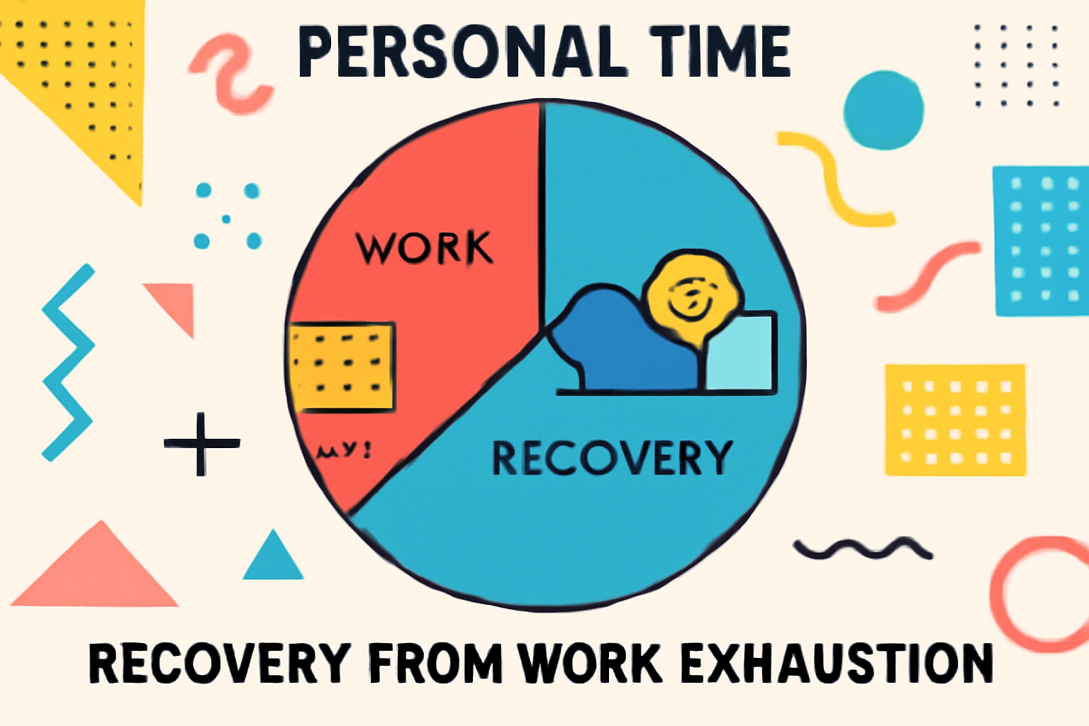 Burnout Trajectories